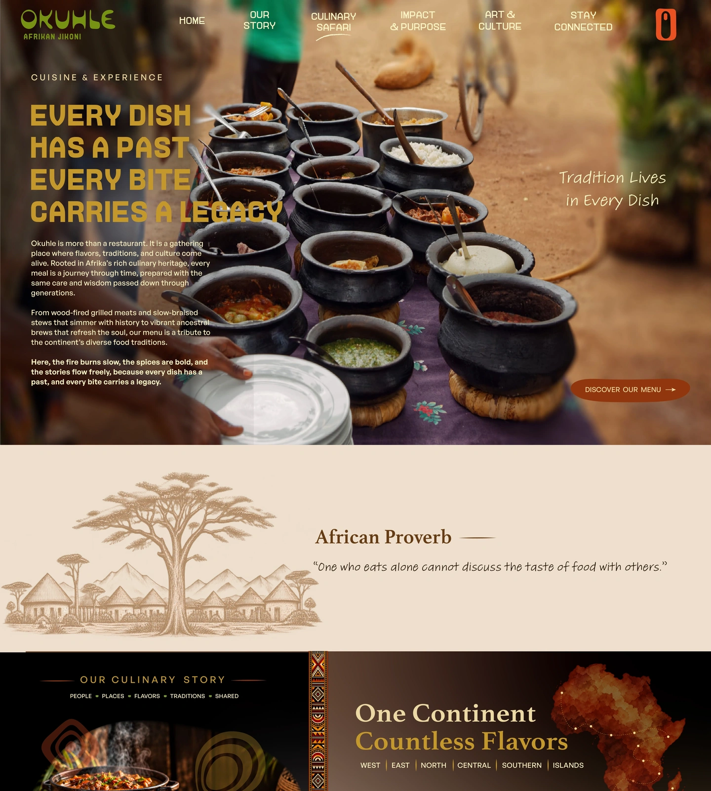 Culinary Safari artwork section 1