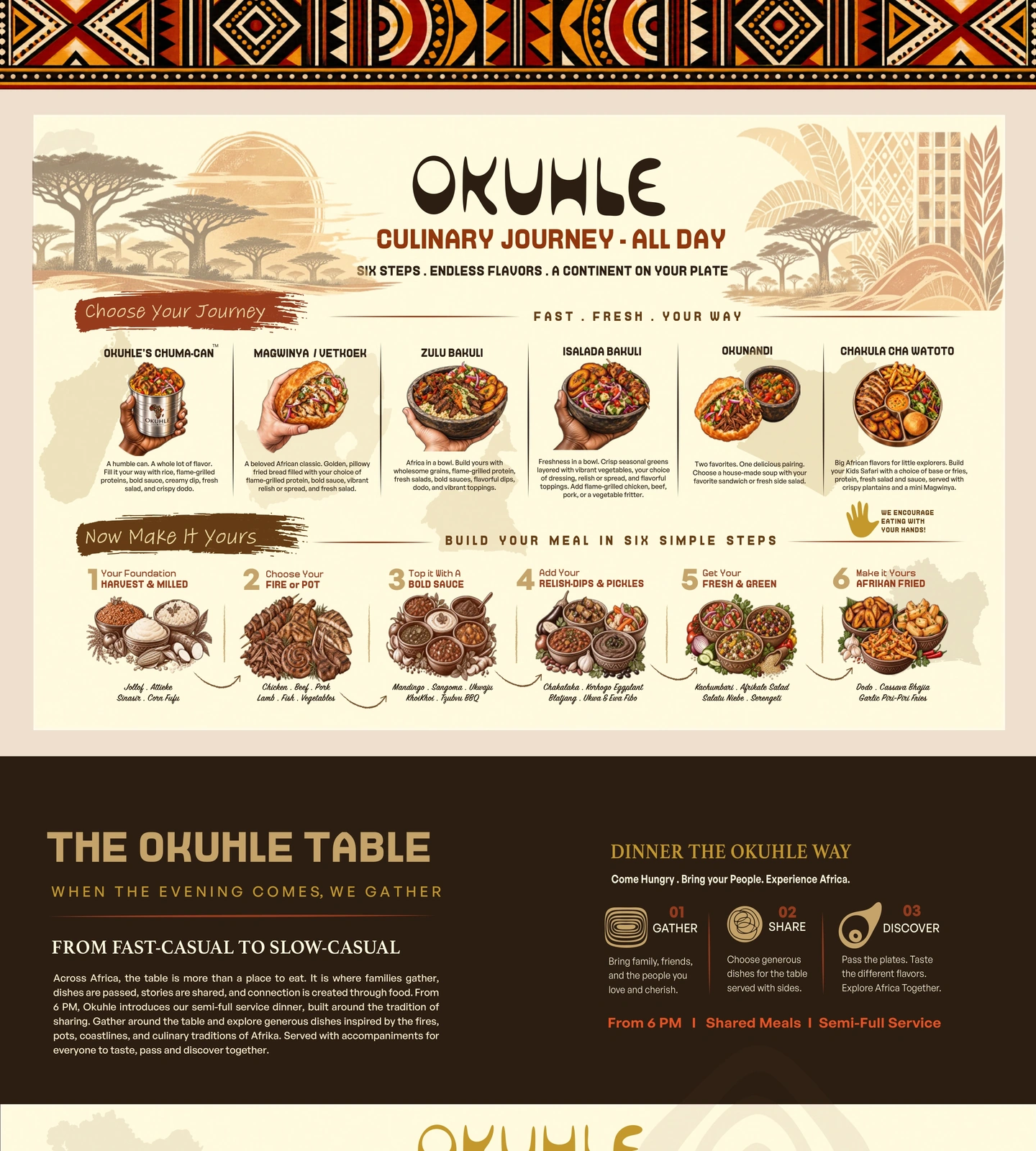 Culinary Safari artwork section 4