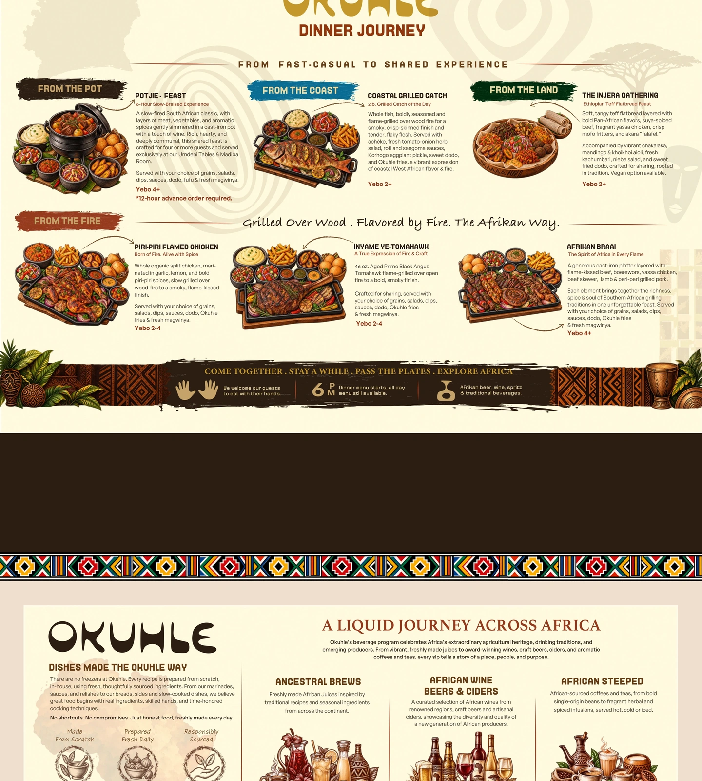 Culinary Safari artwork section 5