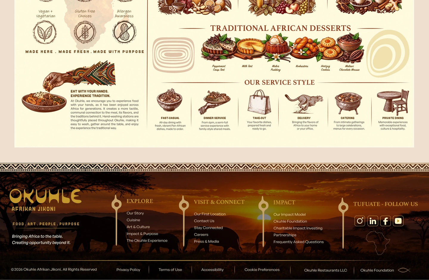 Culinary Safari artwork section 6
