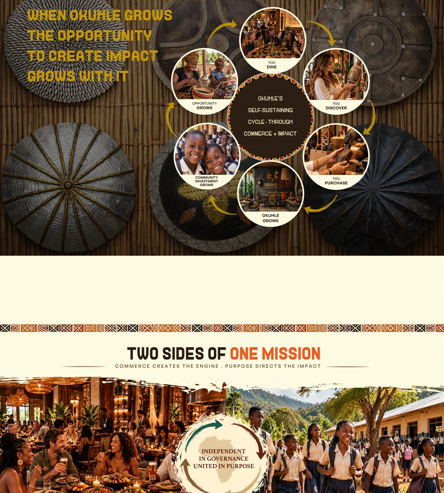 Impact & Purpose artwork section 5