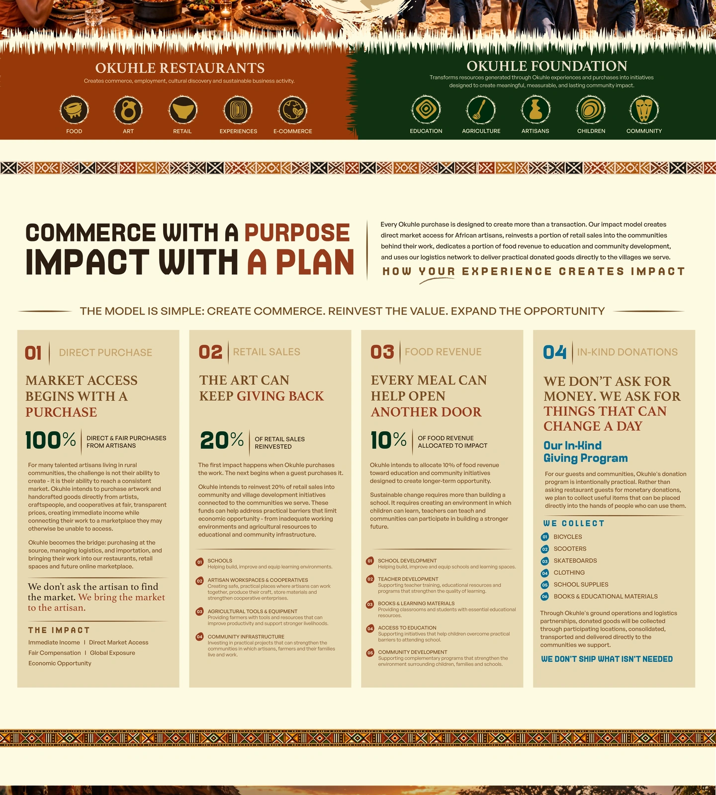 Impact & Purpose artwork section 6