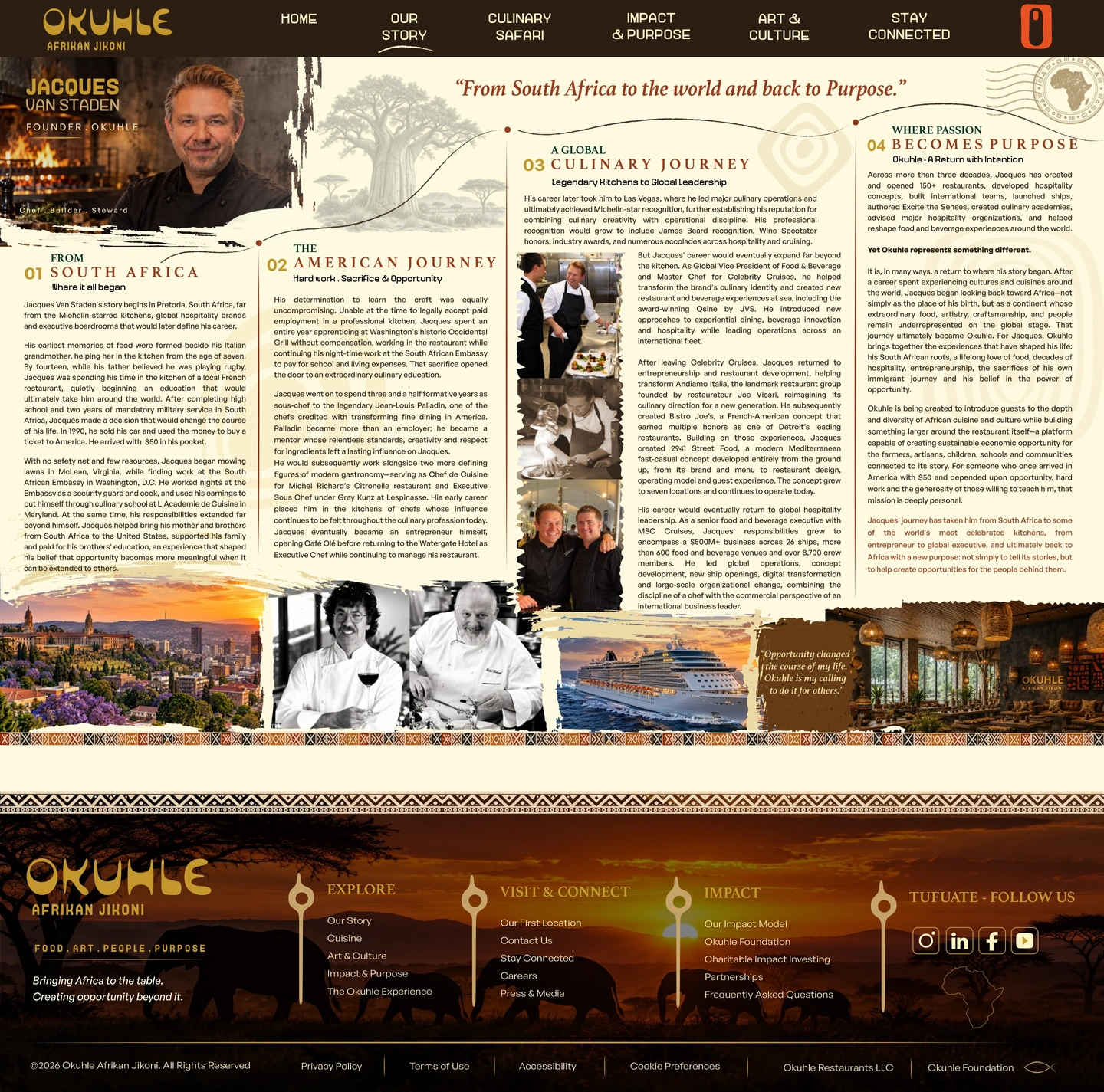 Jacques Van Staden artwork section 1