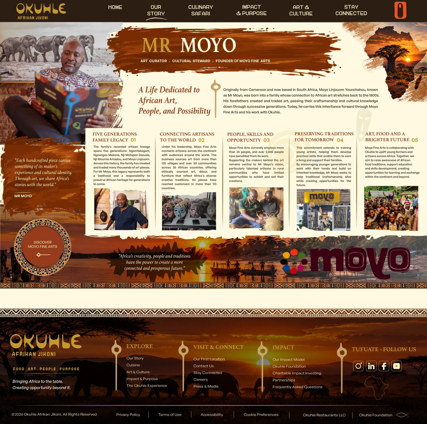 Mr Moyo design, section 1